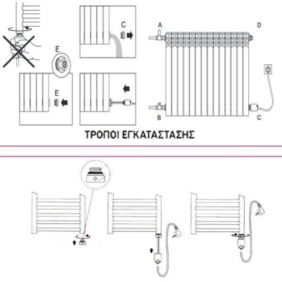 Αντίσταση για σώματα καλοριφέρ τύπου φέτες 1000W 16A 640mm με ασύρματο θερμοστάτη BN35