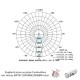 Προβολέας led ράγας 2 καλωδίων λευκός 15W 230V 3000k θερμό λευκό φως 1100lm δέσμης 36°