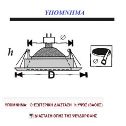 Φωτιστικό σποτ χωνευτό τετράγωνο 92x92x28mm κοίλο βαθύ σταθερό λευκό για λάμπες MR16 & GU10