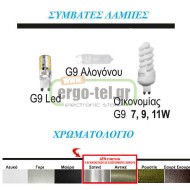 Φωτιστικό πλαφονιέρα ρουστίκ με πλέγμα για λάμπα G9 230V στρογγυλό αλουμινίου στεγανό IP54