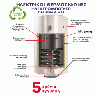 Ηλεκτρικός θερμοσίφωνας ECOSYSTEM 40L 3,50Kw Titanium Glass οριζόντιος με ενδεικτική λυχνία Ηλεκτρικός θερμοσίφωνας ECOSYSTEM 40L 3,50Kw Titanium Glass οριζόντιος με ενδεικτική λυχνία