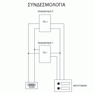 Σετ θυροτηλεφώνου RL-3208AA με κουδούνι 2 πλήκτρων και δύο τηλέφωνα για διώροφες κατοικίες