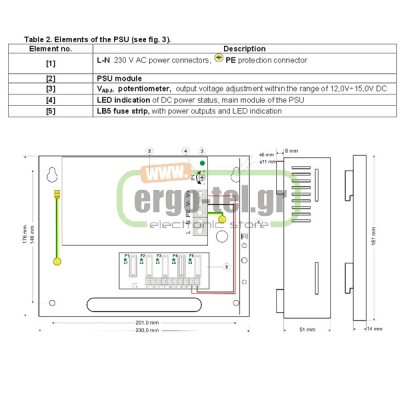 Επίτοιχο τροφοδοτικό 12-15VDC 5Α PULSAR PSDC05125T CCTV εσωτερικού χώρου σε μεταλλικό κουτί με LED Επίτοιχο τροφοδοτικό 12-15VDC 5Α PULSAR PSDC05125T CCTV εσωτερικού χώρου σε μεταλλικό κουτί με LED