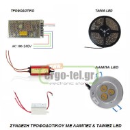 Τροφοδοτικό 30W 230V 1.5A στα 24VDC αδιάβροχο IP67 για ταινίες και λάμπες led