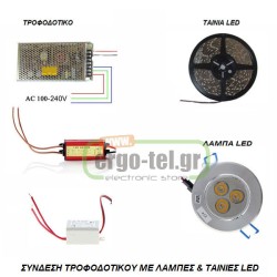 Τροφοδοτικό 60W 2.5A 230V 24VDC αδιάβροχο IP67 για ταινίες και λάμπες led