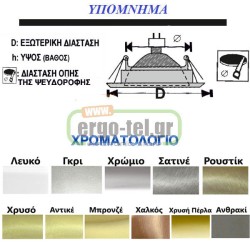 Φωτιστικό σποτ επίπλου χωνευτό μεταλλικό τετράγωνο λευκό για λάμπες G4 230V&12V & LED G4 2W