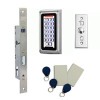 Έλεγχος πρόσβασης - Access control