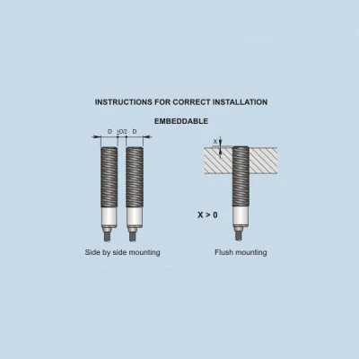 Επαγωγικός διακόπτης SI12SS-DC7 PNP NO+NC 4mm με δυνατότητα επέκτασης ανίχνευσης