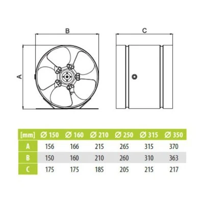 Εξαεριστήρας αεραγωγών AirRoxy aRw Φ160 32W 230V 50Hz 185m³/h 52dB
