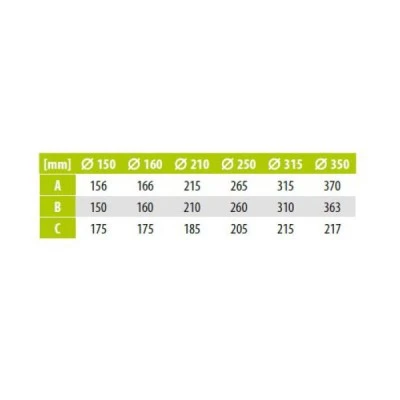 Εξαεριστήρας αεραγωγών airRoxy Arw Φ350 110W 230V 50Hz 1750m³/h 66dB 1400rpm