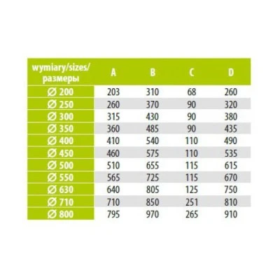 Εξαεριστήρας βιομηχανικός τοίχου airRoxy Arok Φ400 180W 3955m³/h 67dB 1380rpm