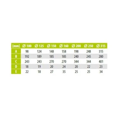 Ενδιάμεσος εξαεριστήρας αεραγωγών airRoxy Ard Φ100 62W 290m³/h 60dB 2400rpm
