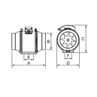 Ενδιάμεσος εξαεριστήρας αεραγωγών airRoxy Aril Φ160 standard 41W 432m³/h 56dB 2700rpm Ενδιάμεσος εξαεριστήρας αεραγωγών airRoxy Aril Φ160 standard 41W 432m³/h 56dB 2700rpm