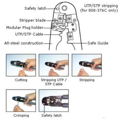 Πρέσσα τηλεφώνου μεταλλική Pro s kit 808-376C (CP-376C)