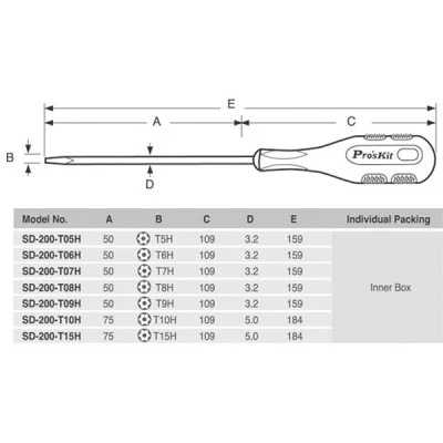 Κατσαβίδι μαγνητικό εργονομικό Pro s kit T-15H SD-200 από κράμα χάλυβα και αντιολισθητικό υλικό