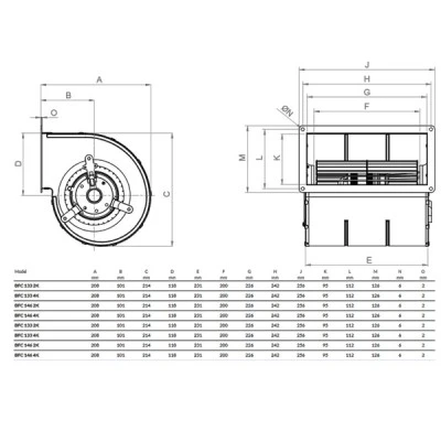 Βεντιλατέρ διπλής αναρρόφησης Bahcivan BFC133-4K 95W 1180rpm 750m³/h για Fan-Coil