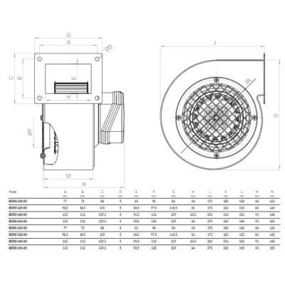 Βεντιλατέρ τύπου σαλίγκαρος Bahcivan BDRS 140-60 138W 2300rpm 485m³/h για ενεργειακά τζάκια