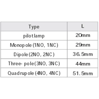 Μπουτόν πόρτας πίνακος Φ16 24VAC/DC LAS1Y-O με led κίτρινο Xindali