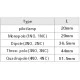 Μπουτόν πόρτας πίνακος Φ16 24VAC/DC LAS1Y-O με led κίτρινο Xindali