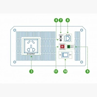 Μετατροπέας τάσης - Inverter Epsolar 24V 1200W Epever καθαρού ημίτονου με προηγμένη τεχνολογία SPWM
