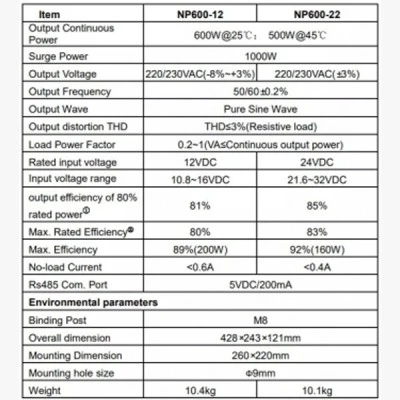 Inverter - μετατροπέας τάσης 600W/24V ημιτονικής εξόδου Epever με θύρα RS485 ασύρματης επικοινωνίας