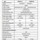 Inverter - μετατροπέας τάσης 600W/24V ημιτονικής εξόδου Epever με θύρα RS485 ασύρματης επικοινωνίας