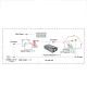 Inverter DC/AC MEAN WELL TN1500-224B SLR 1500W 24V σε 230V AC καθαρού ημιτόνου