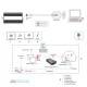 Inverter DC/AC MEAN WELL TN3000-248B SLR 3000W καθαρού ημιτόνου 48V σε 230V AC Inverter DC/AC MEAN WELL TN3000-248B SLR 3000W καθαρού ημιτόνου 48V σε 230V AC