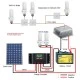 Inverter-μετατροπέας 3000W 24V ZB3000-M ZNB DC/AC τροποποιημένου ημιτόνου 24VDC σε 230V