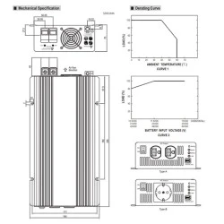 Inverters-μετατροπέας MEAN WELL TS700-248B 700W 48VDC καθαρού ημιτόνου με διακόπτη power on/off