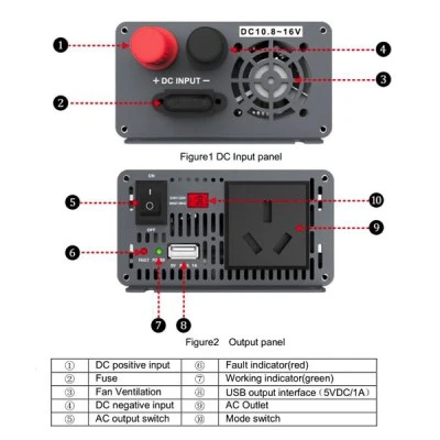 Inverter-μετατροπέας Epsolar IP-500-24 24V 500W ημιτονικής εξόδου με USB