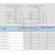 Διακόπτης περιστροφικός (έκκεντρου) LW28GS-100 τριφασικός με εντολή 0-1 3Χ100Α ειδική χειρολαβή Διακόπτης περιστροφικός (έκκεντρου) LW28GS-100 τριφασικός με εντολή 0-1 3Χ100Α ειδική χειρολαβή