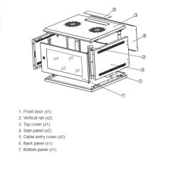 Rack επίτοιχο μονό οικονομίας Safewell 9U Π54/Β60/Υ45 SMC5609 με ρυθμιζόμενες ράγες