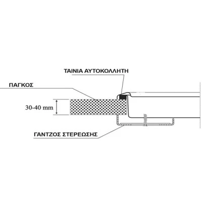 Εντοιχιζόμενη ηλεκτρική εστία τύπου domino αυτόνομη ενεργειακής κλάσης Α 3500W THERMOGATZ Εντοιχιζόμενη ηλεκτρική εστία τύπου domino αυτόνομη ενεργειακής κλάσης Α 3500W THERMOGATZ
