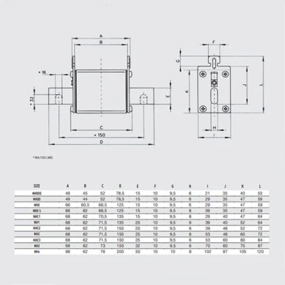 Μαχαιρωτό φυσίγγιο ΝΗ1 200Α GG DF-382260 με γενική εφαρμογή σε υπερφορτώσεις και βραχυκυκλώματα