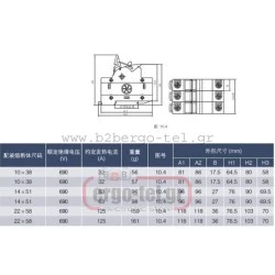 Ασφαλειοαποζεύκτης 3X50A 14X51 τύπος 480350 TiRH