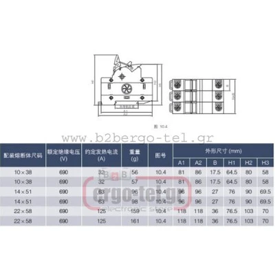 Ασφαλειοαποζεύκτης 1X50A 14X51 τύπος 480050 TiRH