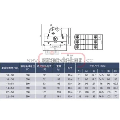 Ασφαλειοαποζεύκτης 3X125A 22X58 τύπος 453125 TiRH Ασφαλειοαποζεύκτης 3X125A 22X58 τύπος 453125 TiRH