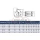 Ασφαλειοαποζεύκτης 3X125A 22X58 τύπος 453125 TiRH Ασφαλειοαποζεύκτης 3X125A 22X58 τύπος 453125 TiRH
