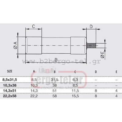 Φυσίγγιο κυλινδρικό 22X58 ταχείας καύσεως gG 80A 422080 df electric