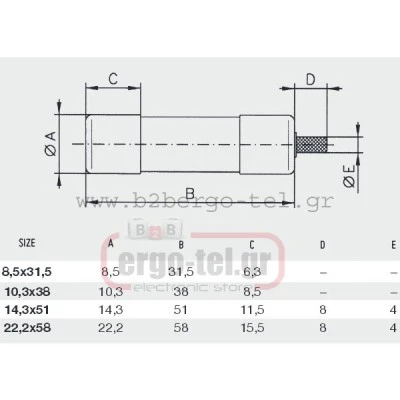 Φυσίγγιο κυλινδρικό 14Χ51 20Α AM βραδείας 441020 DF electric