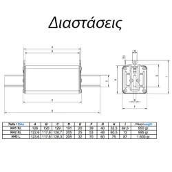 Μαχαιρωτό φυσίγγιο ΝΗ3 XL 355Α 1500V DC 372450 με ικανότητα διακοπής 10ΚΑ
