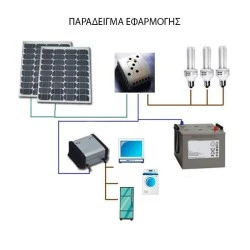 Φωτοβολταϊκό πάνελ πολυκρυσταλλικό SRM-100P 100Wp 12V για αυτόνομα συστήματα σε φωτιστικά δρόμων