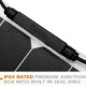 Ημιεύκαμπτο φωτοβολταϊκο πάνελ 60W Invictus Solar Power SRF-60 Etfe ελαφρύ και ανθεκτικό για σκάφος Ημιεύκαμπτο φωτοβολταϊκο πάνελ 60W Invictus Solar Power SRF-60 Etfe ελαφρύ και ανθεκτικό για σκάφος