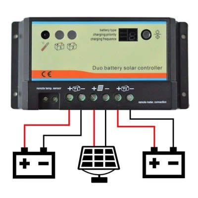 Ρυθμιστής φόρτισης Epsolar EPIPDB-COM 20A 12/24V PWM για φόρτιση δύο μπαταριών Ρυθμιστής φόρτισης Epsolar EPIPDB-COM 20A 12/24V PWM για φόρτιση δύο μπαταριών