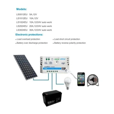 Ρυθμιστής φόρτισης PMW 12V-24V 20A για φωτοβολταϊκά συστήματα με ενδείξεις LED