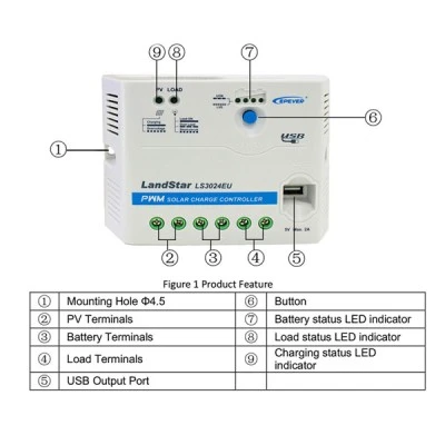 Ρυθμιστής φόρτισης EPSOLAR LS3024EU PWM 30Α 12/24V για φωτοβολταϊκές εγκαταστάσεις