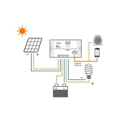 Ρυθμιστής φόρτισης EPSOLAR LS3024EU PWM 30Α 12/24V για φωτοβολταϊκές εγκαταστάσεις