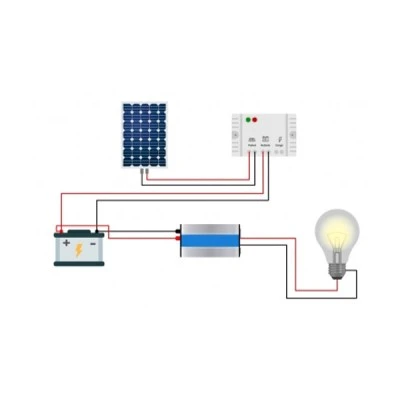 Ρυθμιστής φόρτισης EPSOLAR LS3024EU PWM 30Α 12/24V για φωτοβολταϊκές εγκαταστάσεις