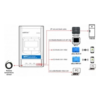 Ρυθμιστής φόρτισης φωτοβολταϊκών MPPT 260W/12V & 520W/24V 20A Epsolar DR-2210N-DDS για 2 μπαταρίες Ρυθμιστής φόρτισης φωτοβολταϊκών MPPT 260W/12V & 520W/24V 20A Epsolar DR-2210N-DDS για 2 μπαταρίες